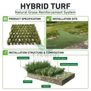 Artificial Hybrid Turf Grass Reinforcement Mesh Charging Dock Anti Skid Durable Commercial Landscape Lawn System Synthetic Grass