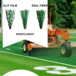 Sports Artificial Turf