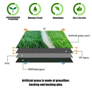 Waterproof Fireproof PE Material Anti-UV Faux Turf Artificial Grass for Football Field